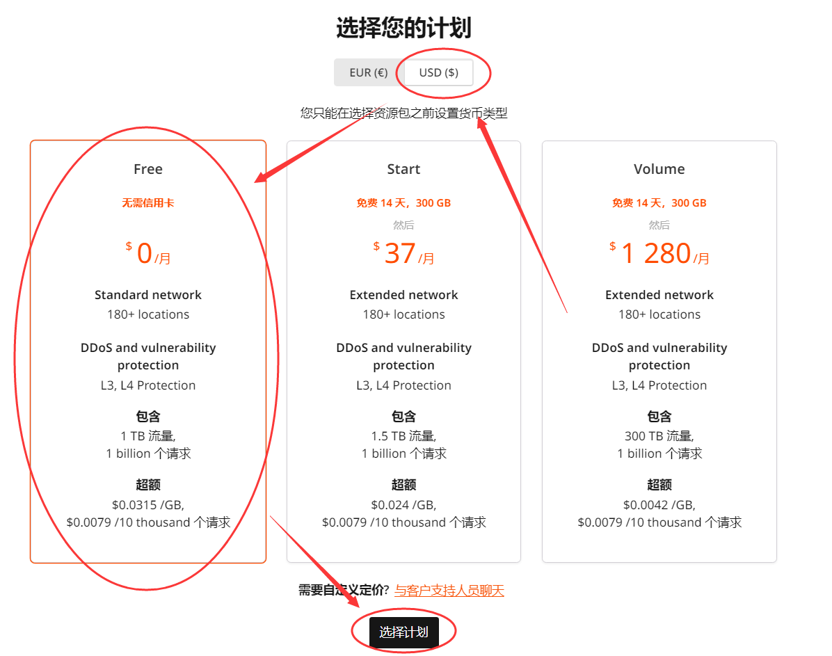 选择免费计划
