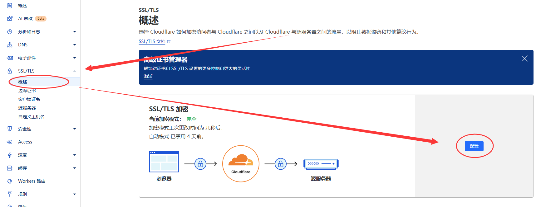 配置加密模式
