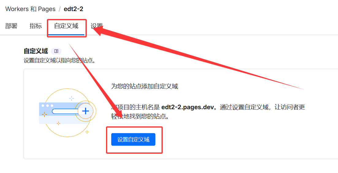 设置自定义域